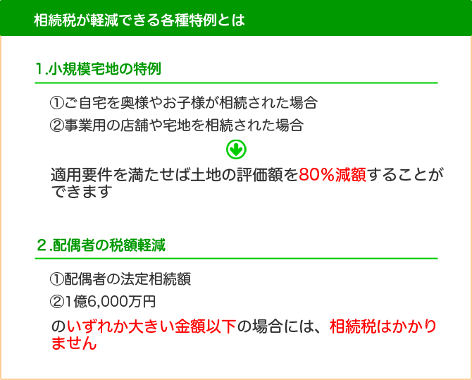 相続税を軽減できる各種特例